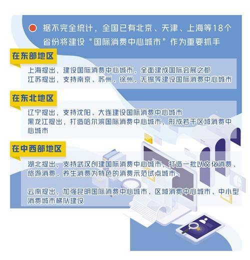 各地繪就未來5年發展藍圖 聚焦人工智能基礎軟件開發
